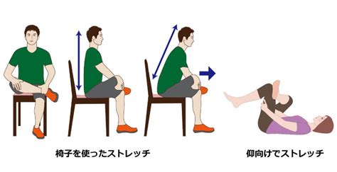 横腰|横になると腰が痛い原因は？悪化させないための対処。